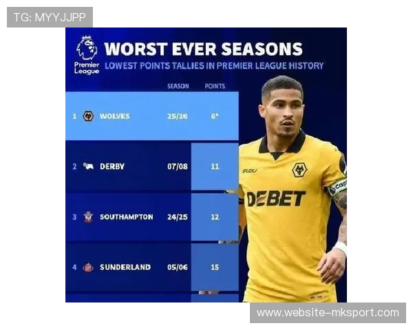 狼队1-2利物浦创123年耻辱纪录，开局18轮未尝胜绩